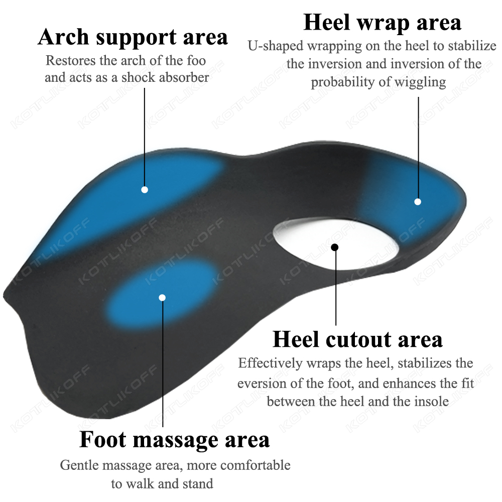 Düz Ayak X/O Bacak Düzeltme Ta - Women'S Shoes Plantar Fasciitis incelemesi ve fiyatı