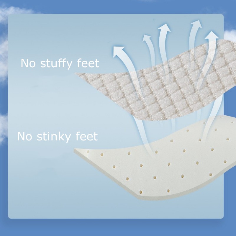 1 Çift Plantar Fasiit Hafızalı - Women'S Shoes Plantar Fasciitis incelemesi ve fiyatı